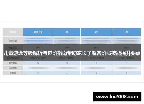 儿童游泳等级解析与进阶指南帮助家长了解各阶段技能提升要点