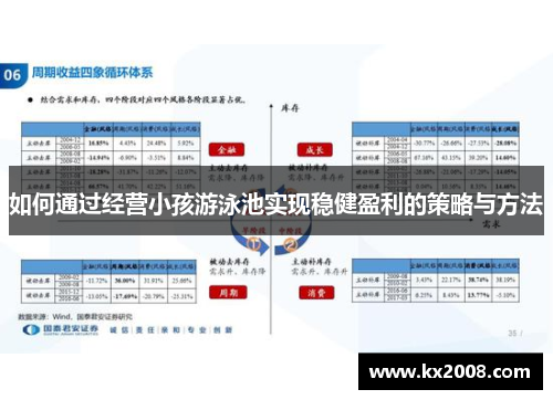 如何通过经营小孩游泳池实现稳健盈利的策略与方法