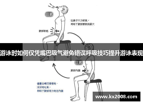 游泳时如何仅凭嘴巴吸气避免错误呼吸技巧提升游泳表现